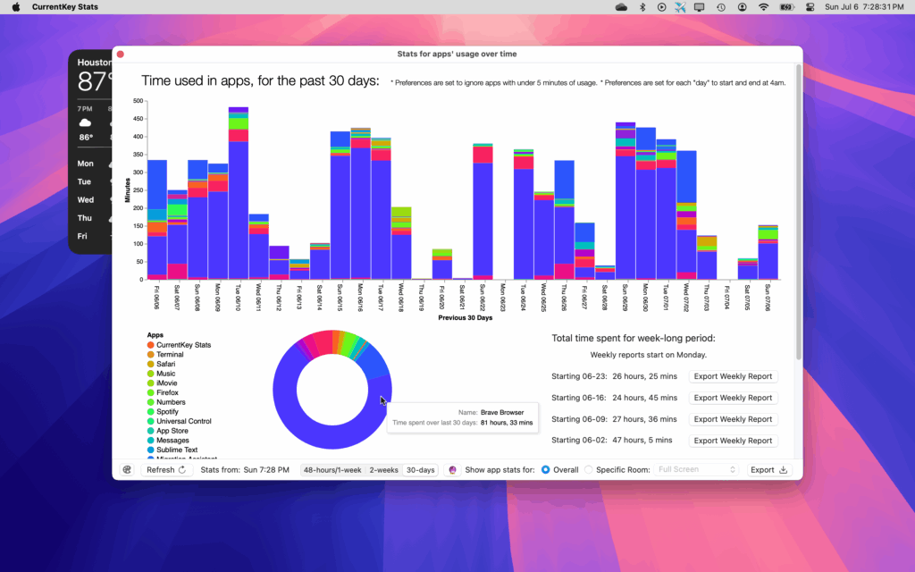 Stats summary view screenshot